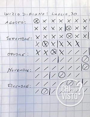 Scomparso